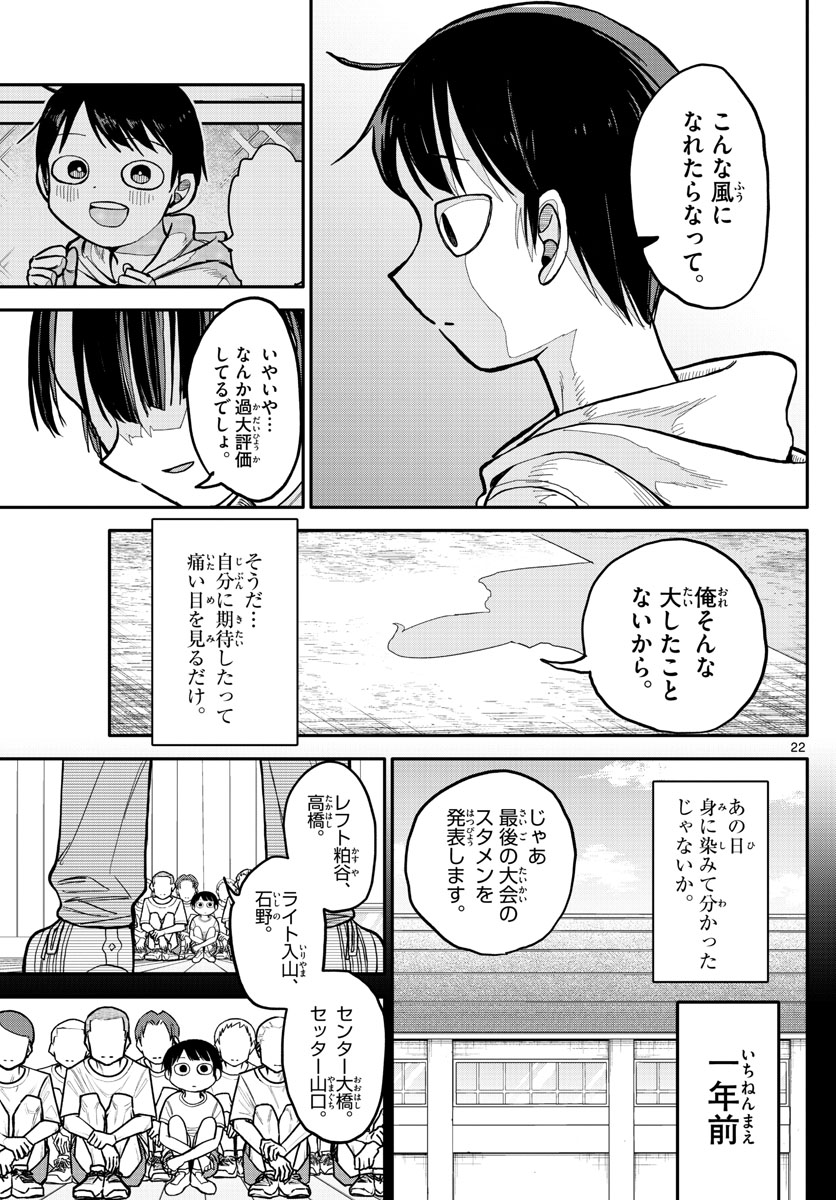 小さい僕の春 第1話 - Page 22