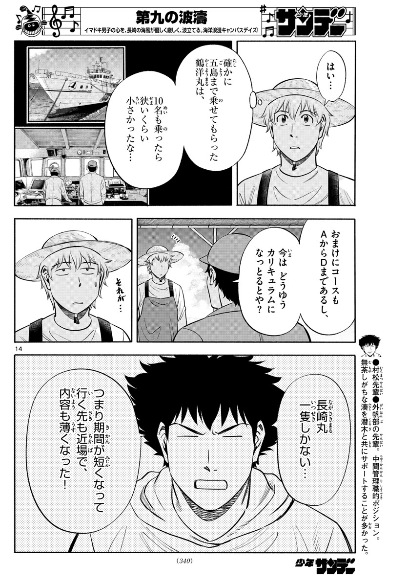 第九の波濤 第145話 - Next 第146話