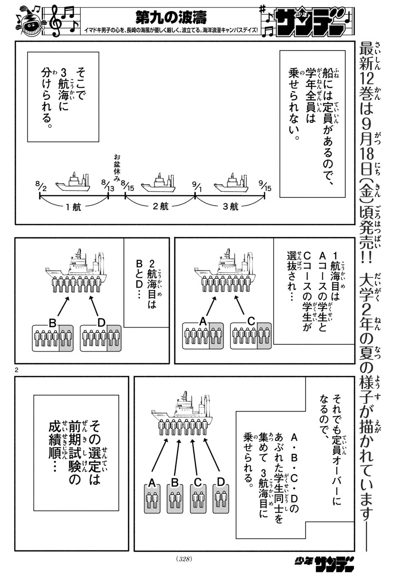 第九の波濤 第145話 - Next 第146話