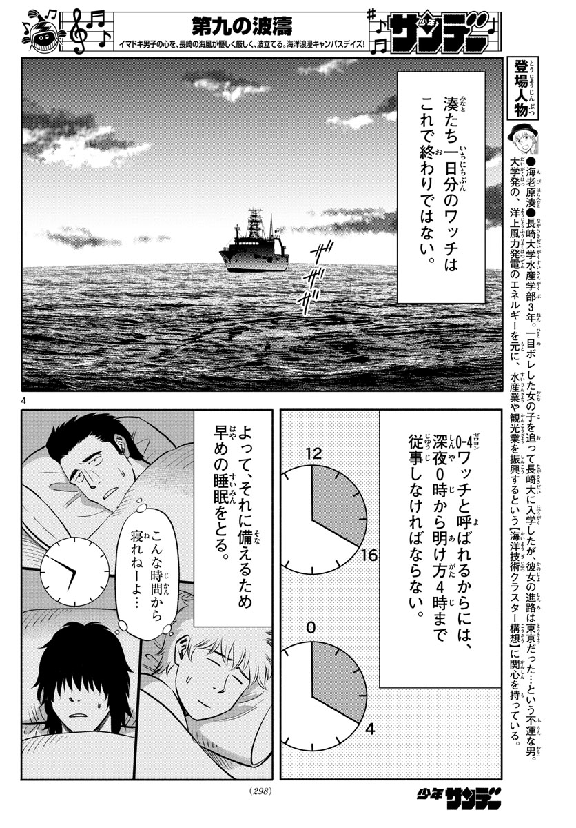 第九の波濤 第151話 - Next 第152話