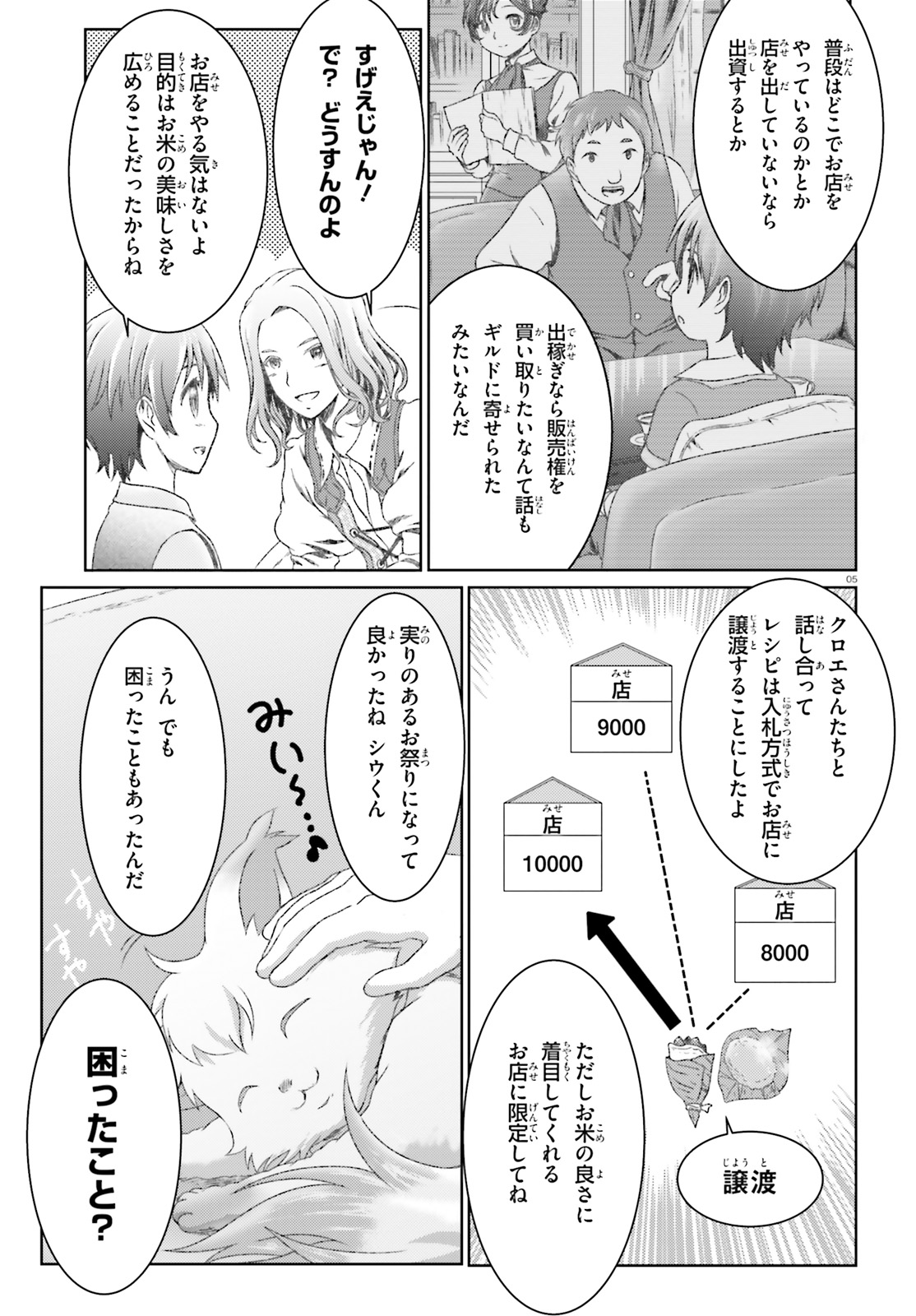 魔法使いで引きこもり？ ～モフモフ以外とも心を通わせよう物語～ 第17話 - Page 5