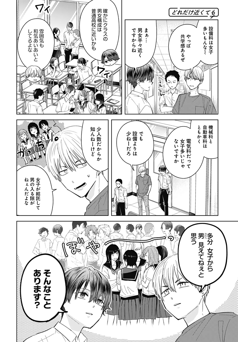 只野工業高校の日常 第44話 - Page 8