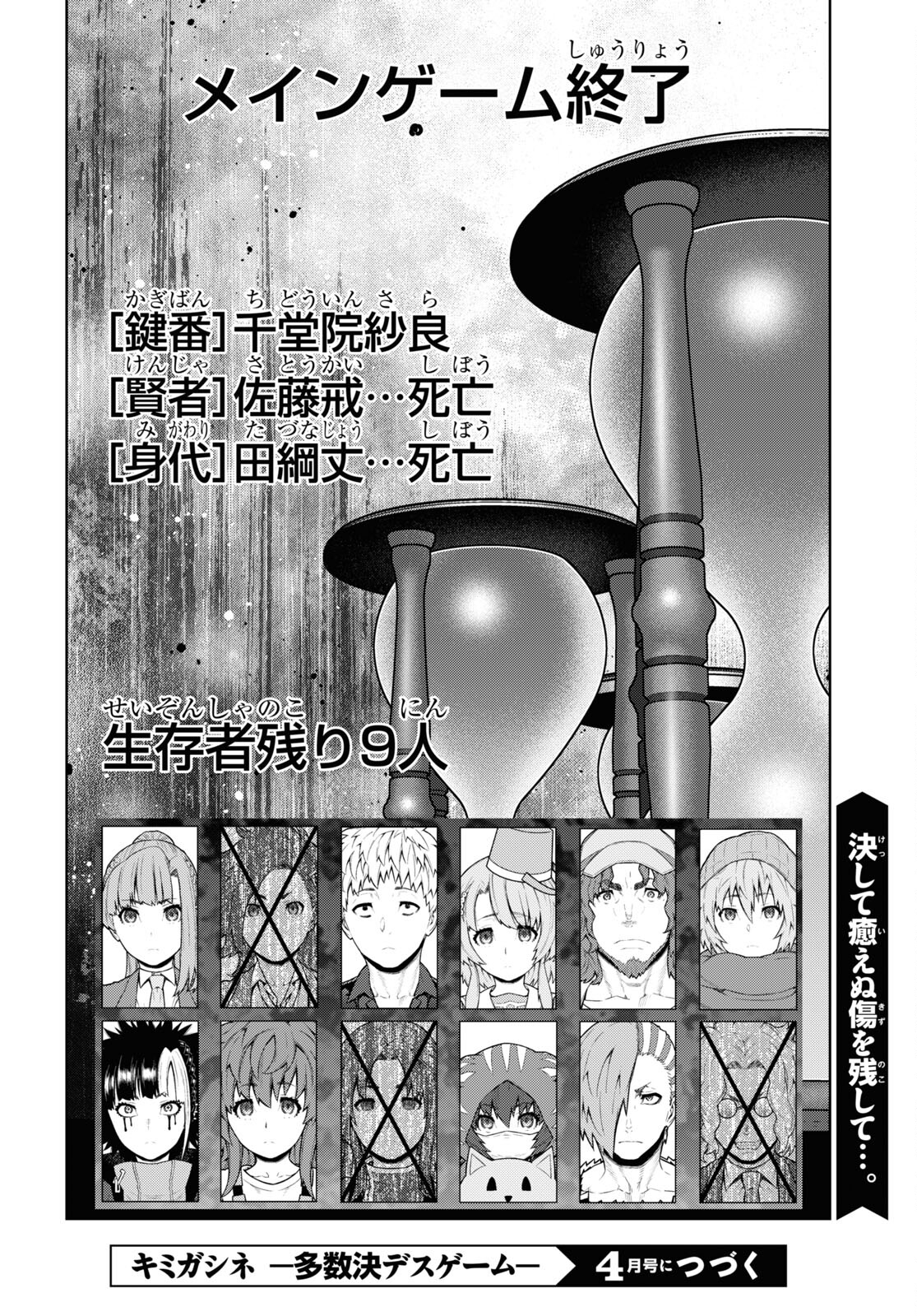 キミガシネ ―多数決デスゲーム― 第30話 - Page 25