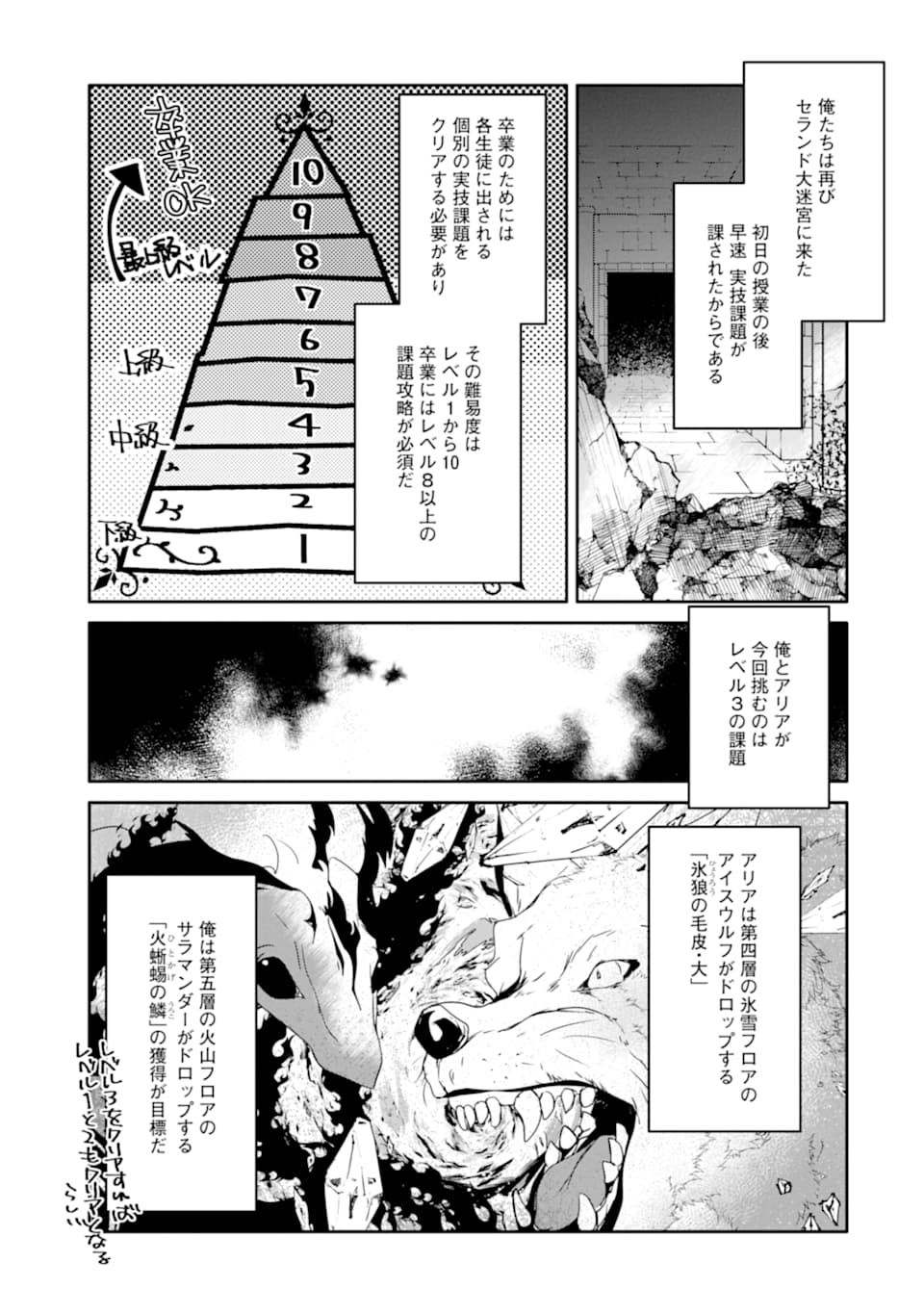 万年Dランクの中年冒険者、酔った勢いで伝説の剣を引っこ抜く 第18話 - Next 第19話