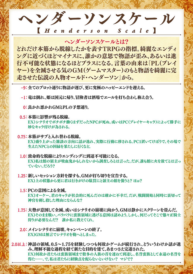 ＴＲＰＧプレイヤーが異世界で最強ビルドを目指す 　～ヘンダーソン氏の福音を～ 第1話 - Next 第2話