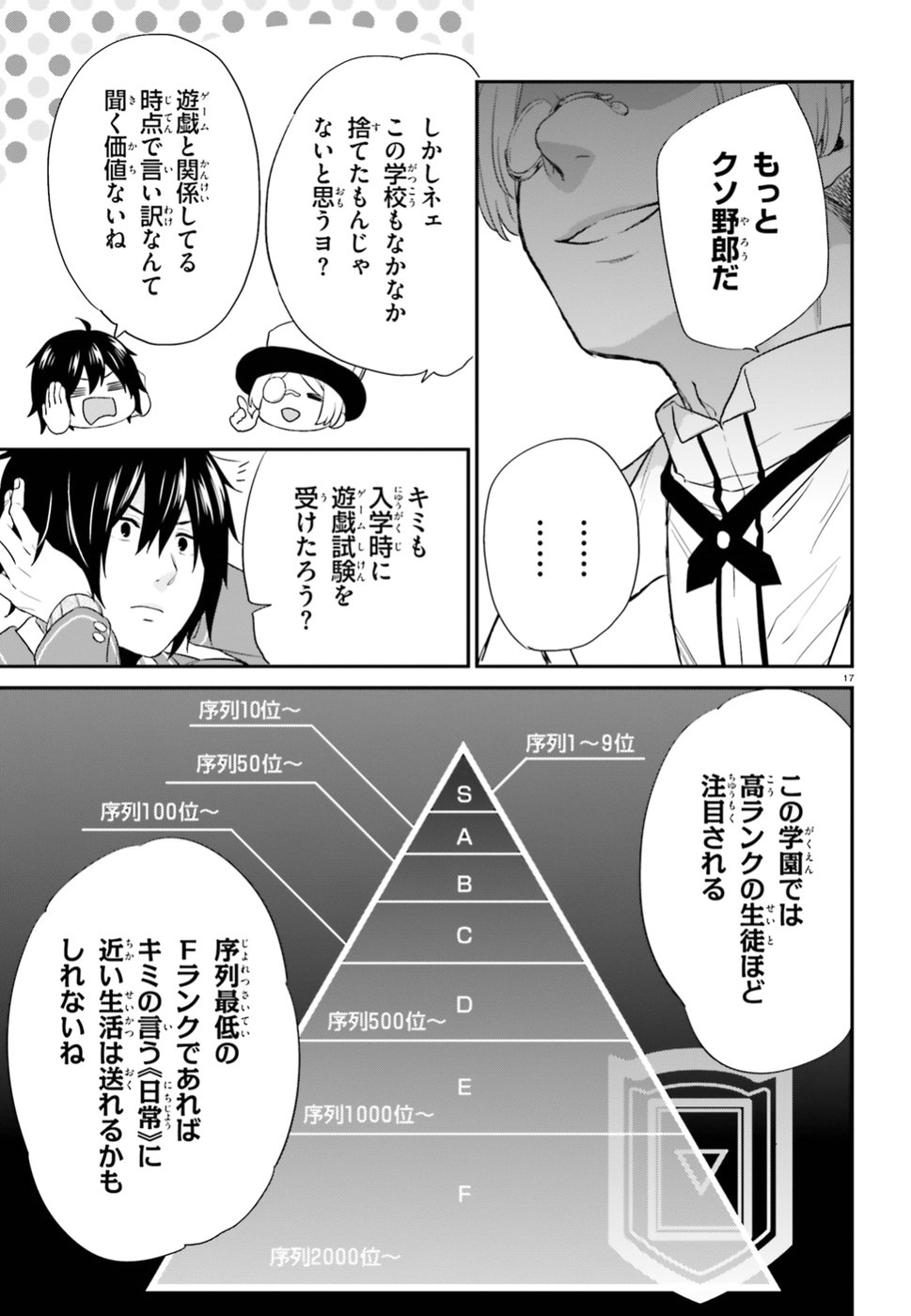 自称Ｆランクのお兄さまがゲームで評価される学園の頂点に君臨するそうですよ？ 第2話 - Next 第3話