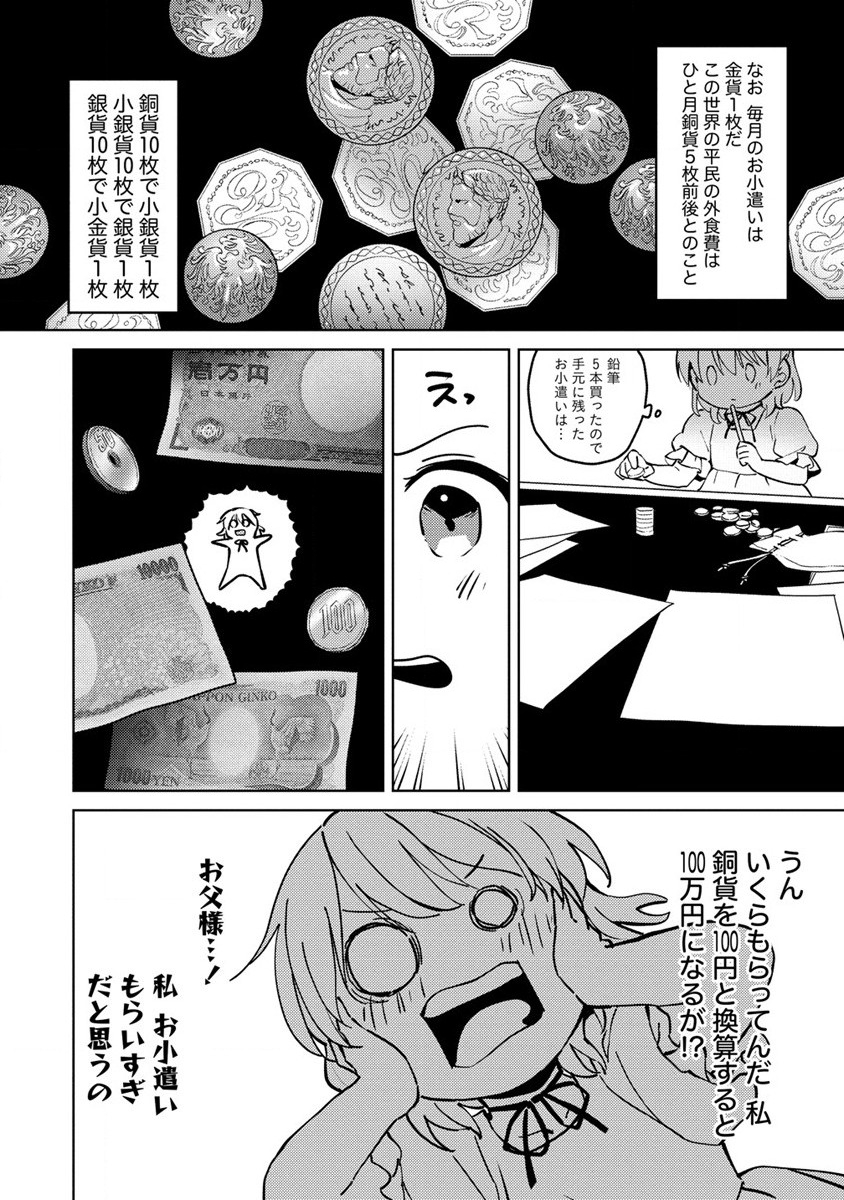 公爵令嬢に転生してしまったので、メンタル乙女な俺は、全力で女の子を楽しみます 第4話 - Page 4