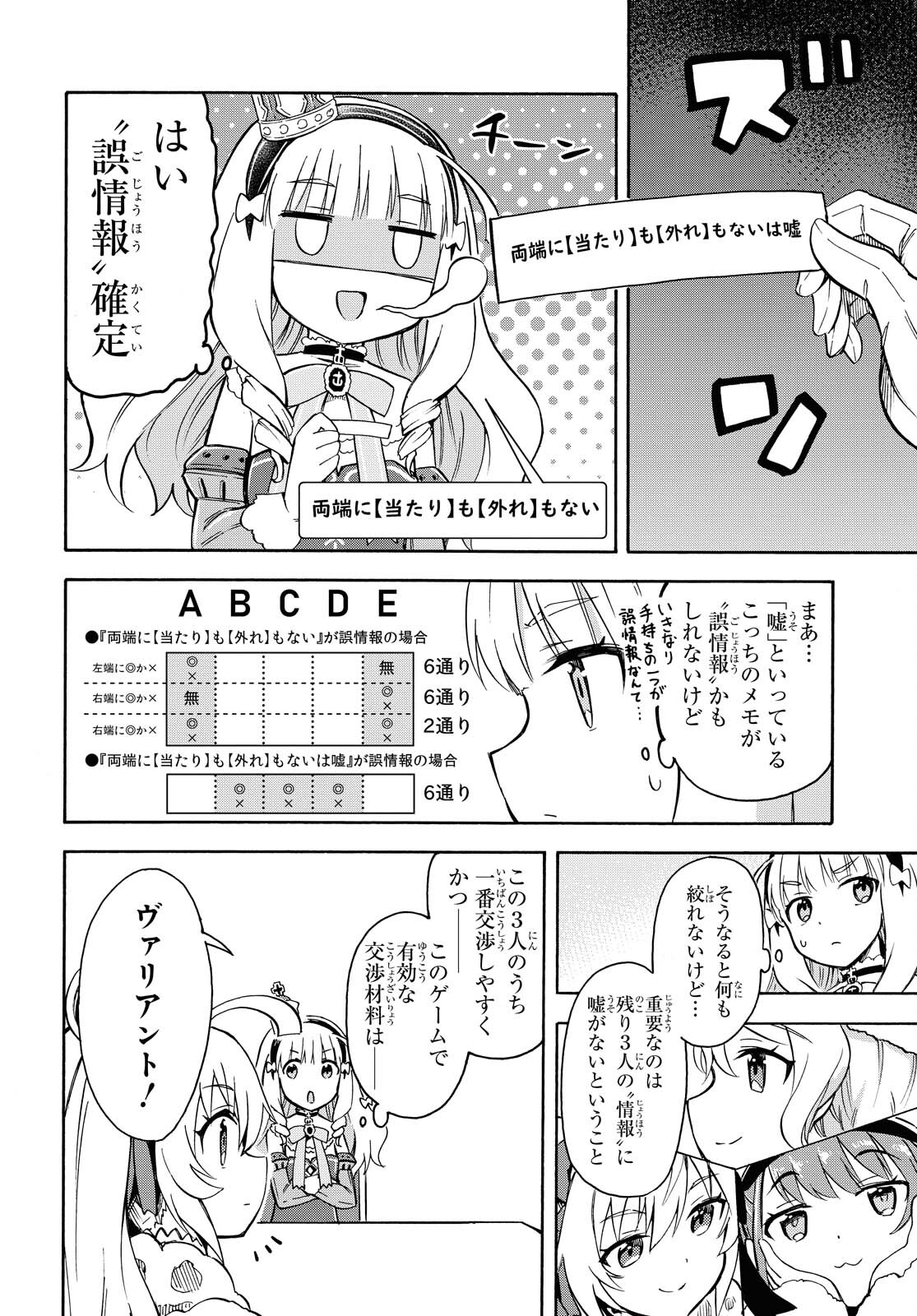 アズールレーン Queen's Orders 第119話 - Page 2