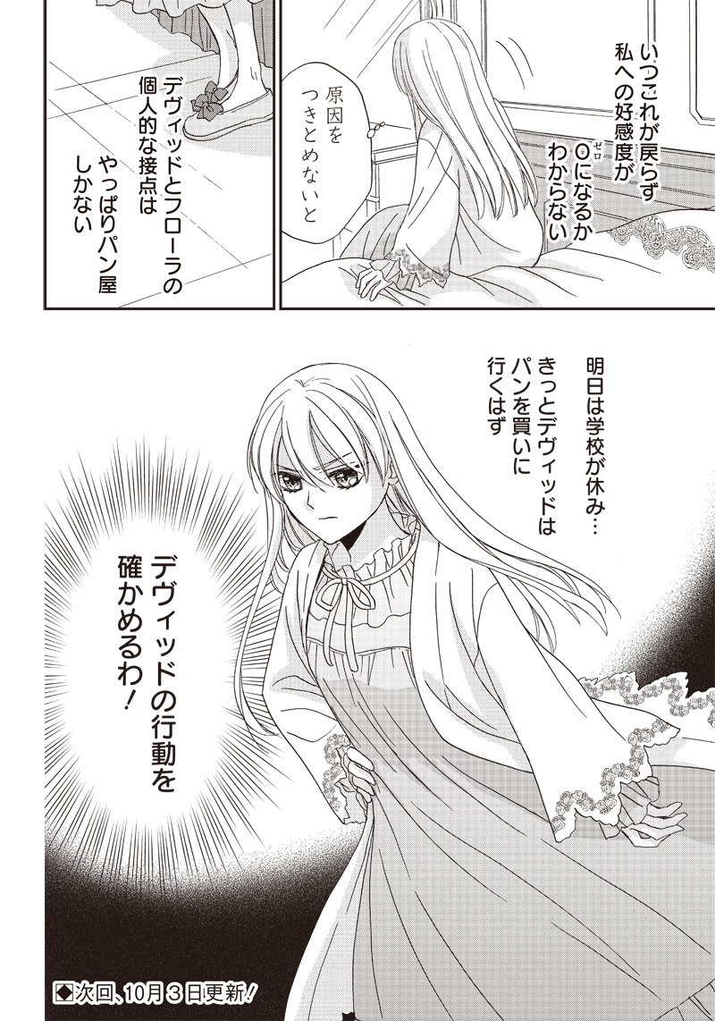 ハードモードな悪役令嬢に転生しましたが生き延びて世界を救いま 第19話 - Page 14