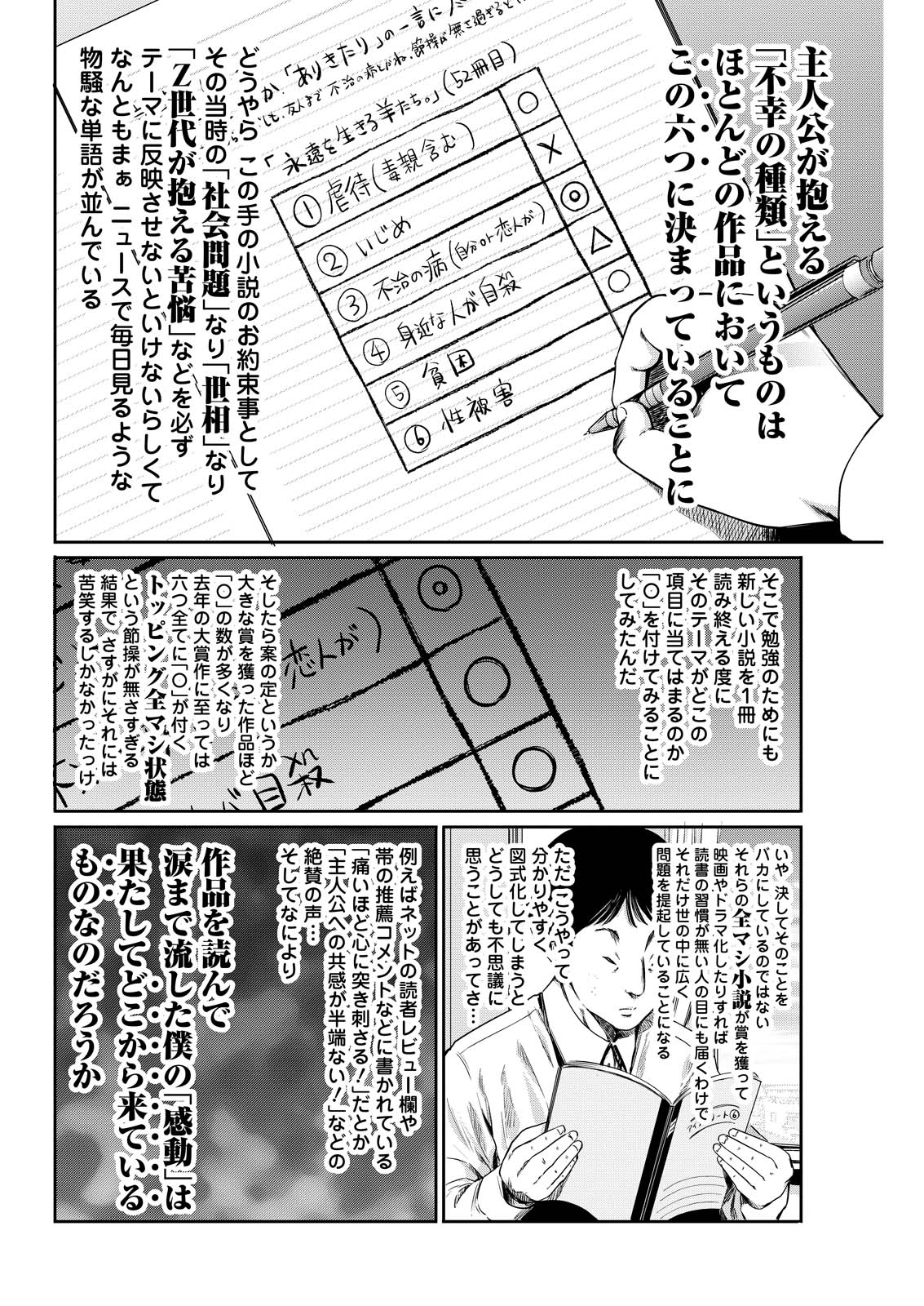 わざと見せてる？加茂井さん。 第61話 - Page 6