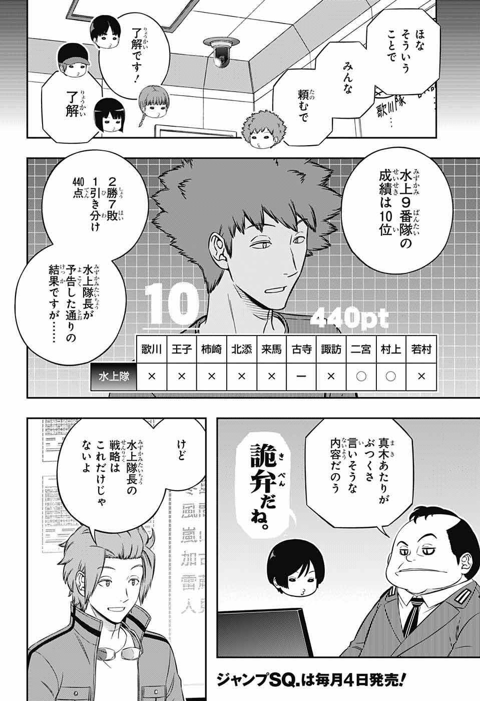 ワールドトリガー 第234話 - Page 8