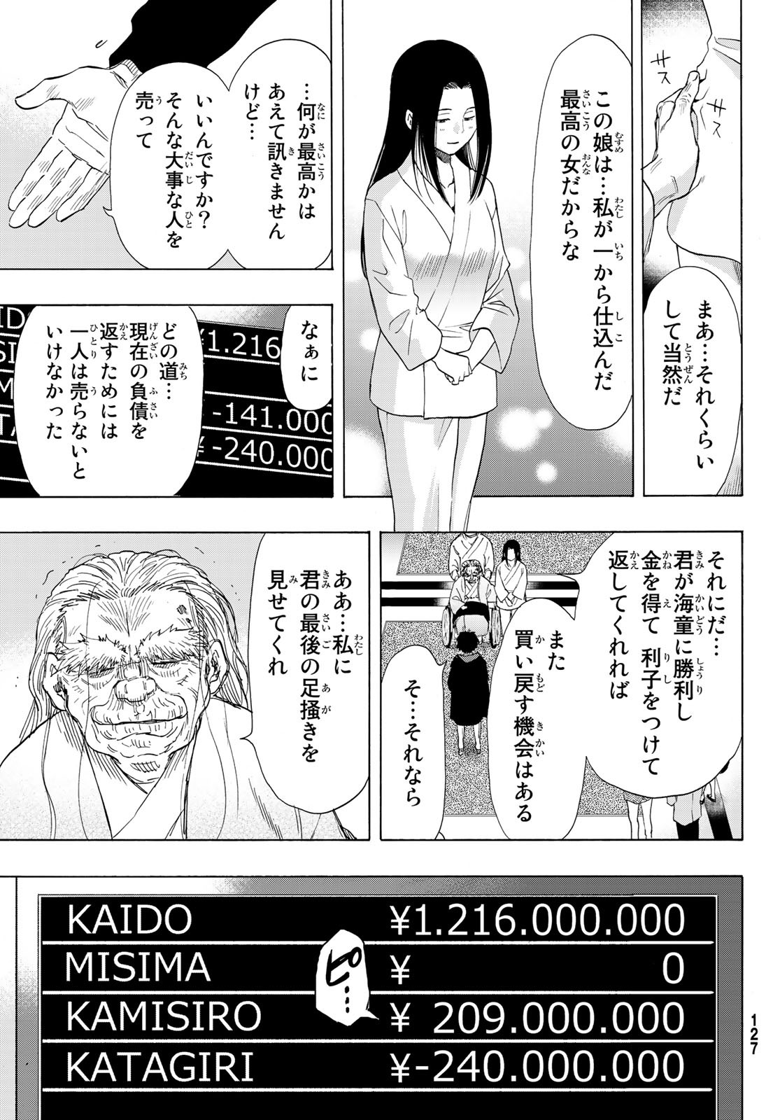 トモダチゲーム 第63話 - Page 20