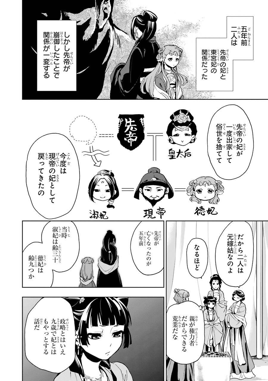 薬屋のひとりごと 第7話 - Page 14