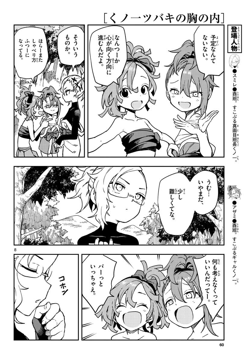 くノ一ツバキの胸の内 第43話 - Page 8