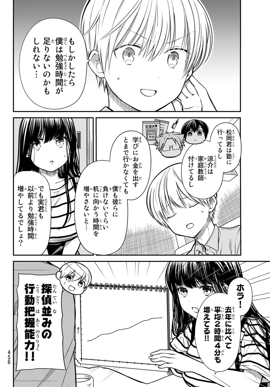 男子高校生を養いたいお姉さんの話 第239話 - Page 2