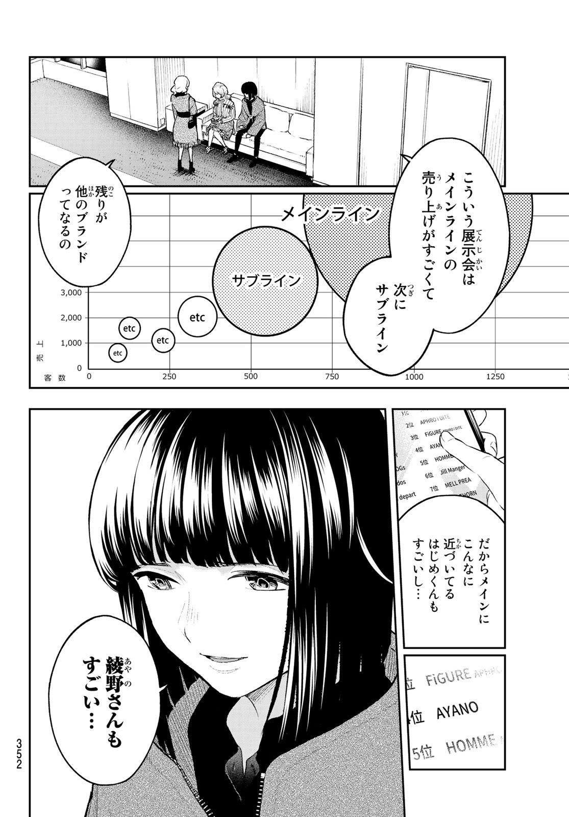 ランウェイで笑って 第158話 - Page 2