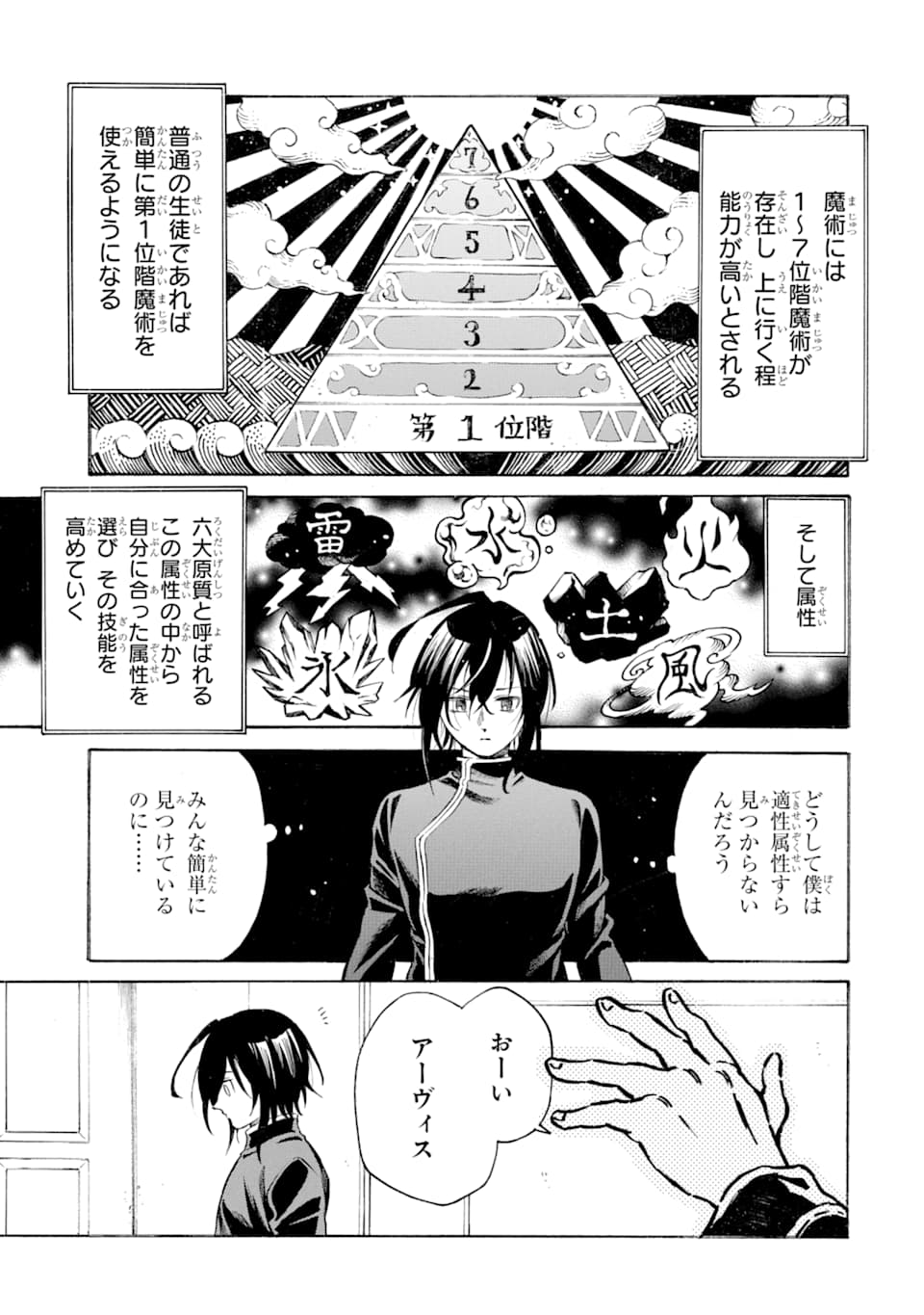 時使い魔術師の転生無双～魔術学院の劣等生、実は最強の時間系魔術師でした～ 第1話 - Page 7