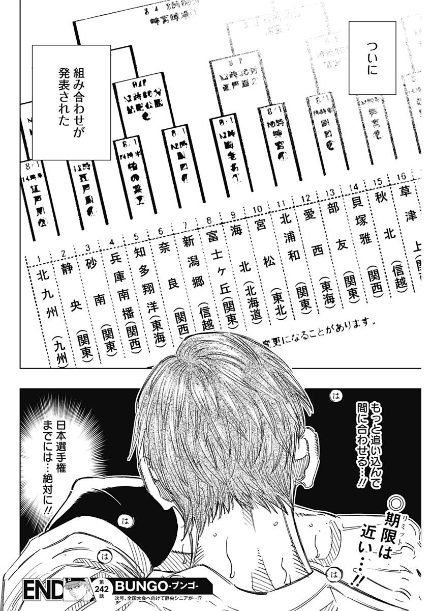 BUNGO-ブンゴ- 第242話 - Page 18