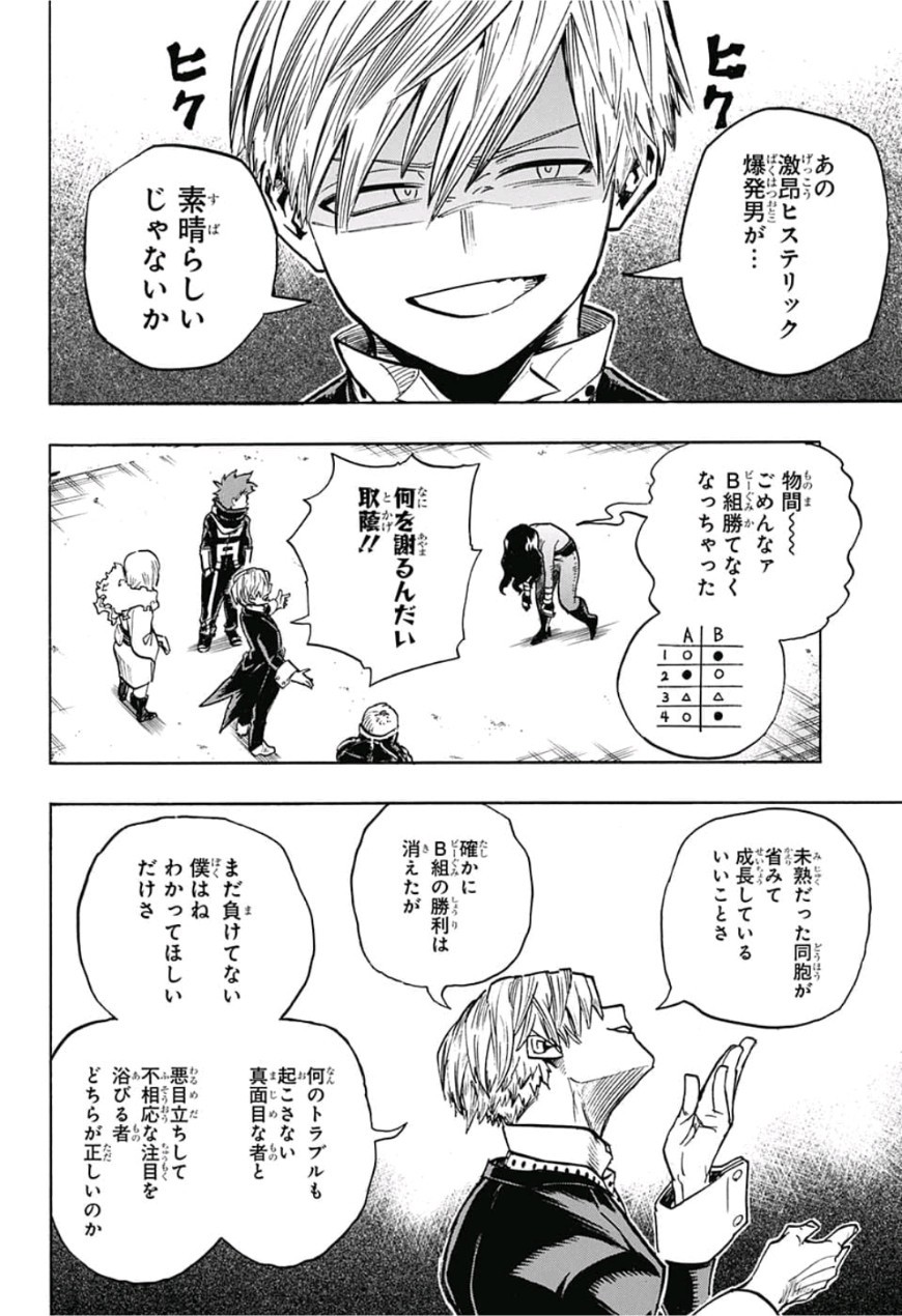 僕のヒーローアカデミア 第209話 - Page 6