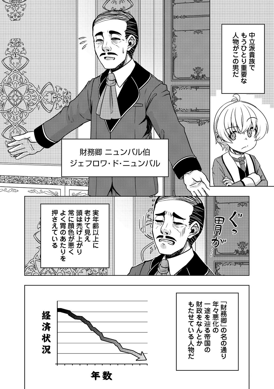 転生したら皇帝でした～生まれながらの皇帝はこの先生き残れるか～@COMIC 第9話 - Page 12