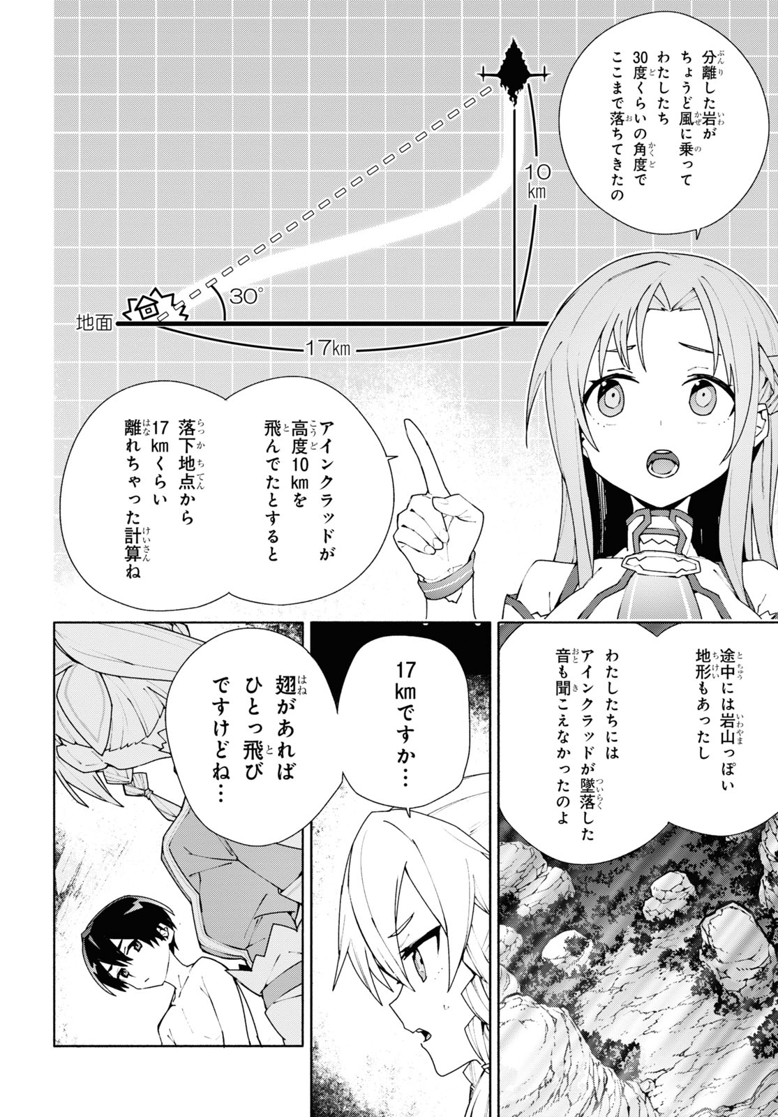 ソードアート・オンライン ユナイタル・リング 第5話 - Page 14