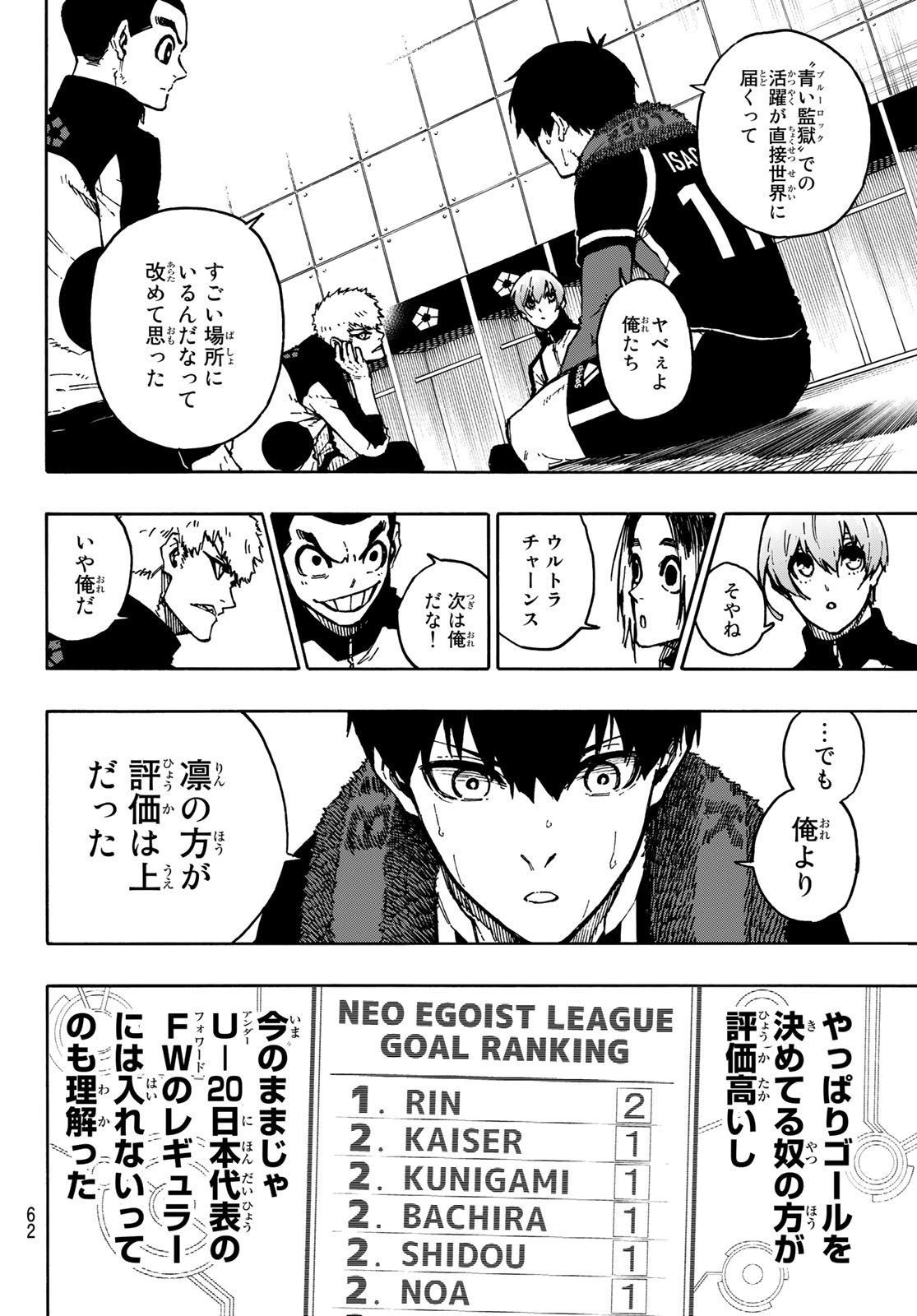 ブルーロック 第171話 - Page 4