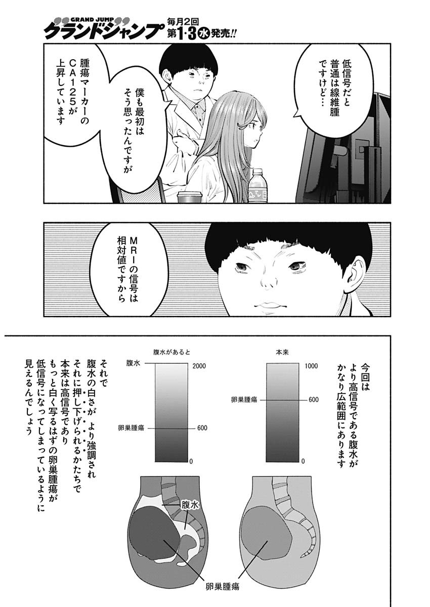 ラジエーションハウス 第126話 - Page 10