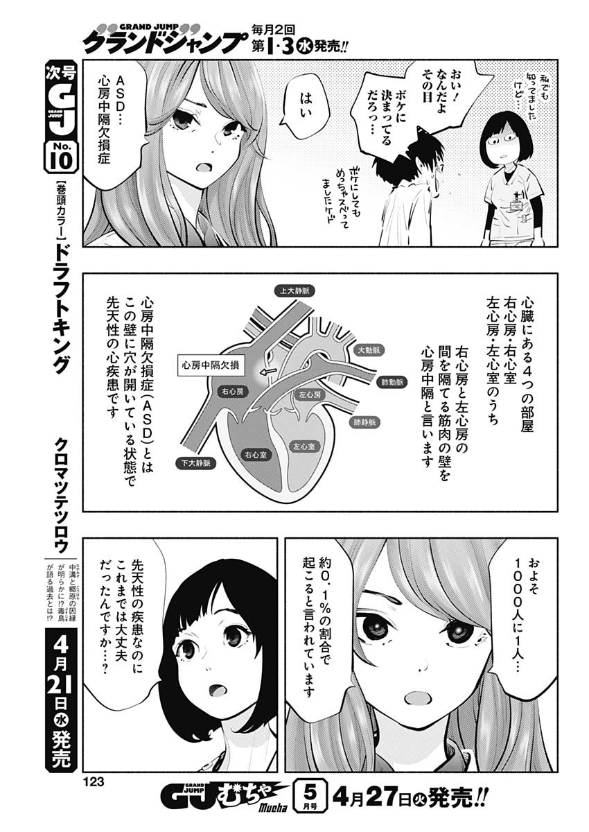 ラジエーションハウス 第88話 - Page 15