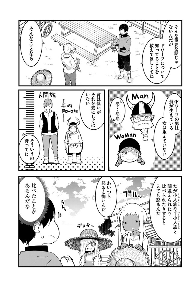 成長チートでなんでもできるようになったが、無職だけは辞められないようです 第73話 - Next 第74話