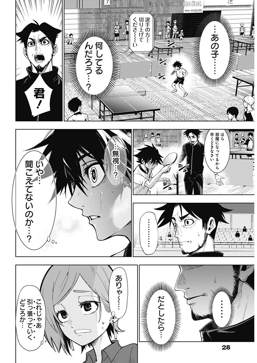 終わらないヨスガ 第1話 - Page 7