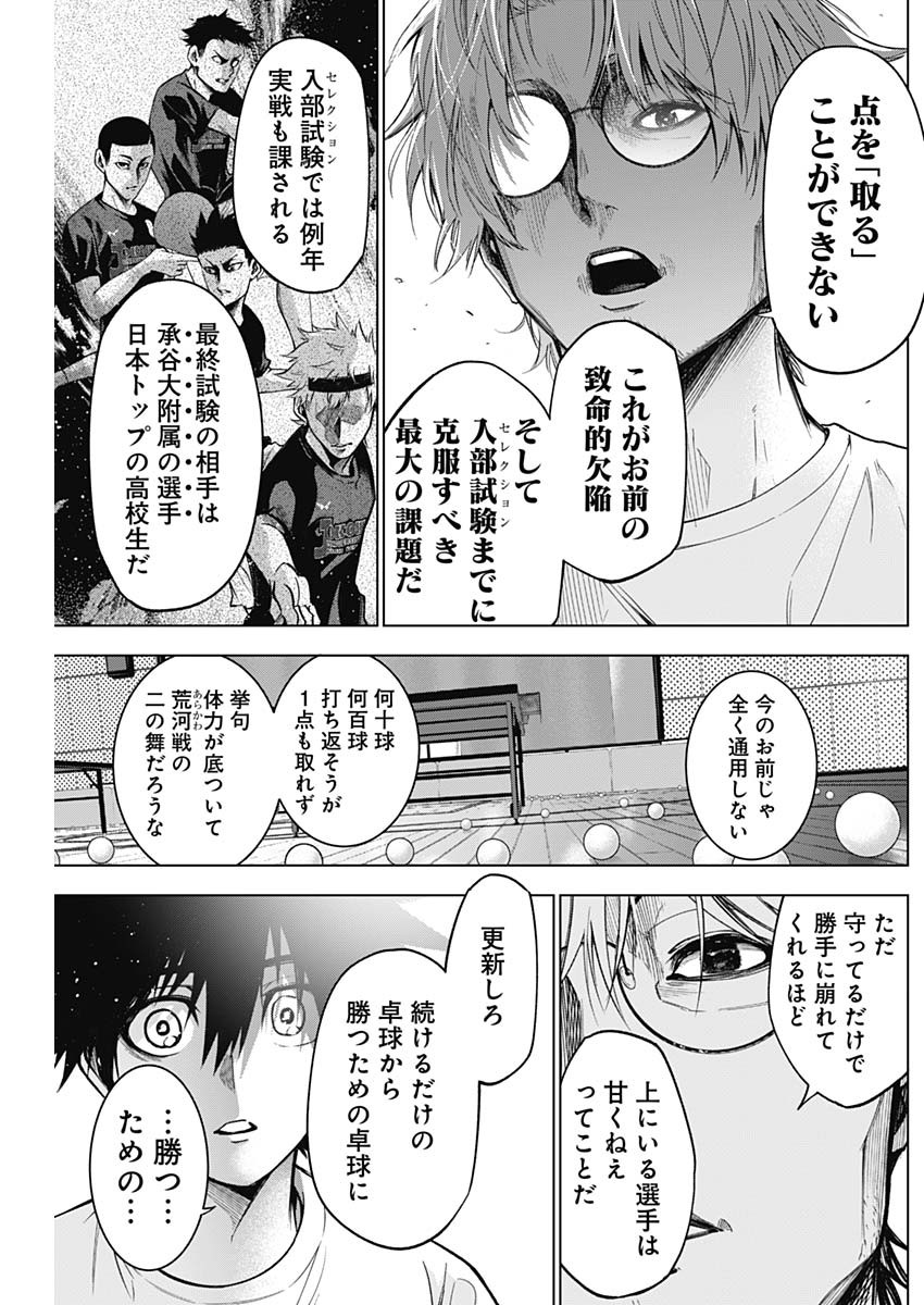 終わらないヨスガ 第4話 - Page 6