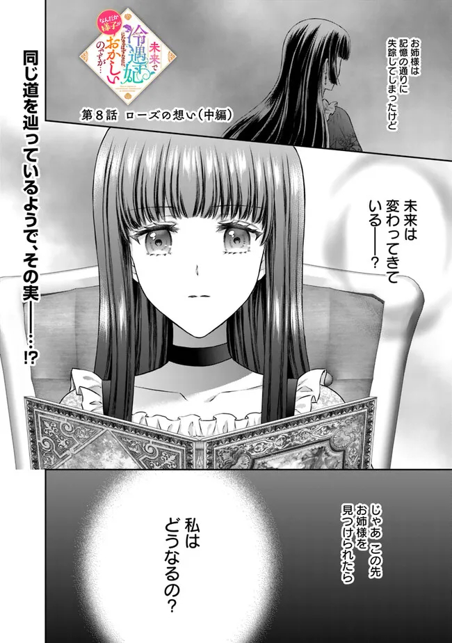 未来で冷遇妃になるはずなのに、なんだか様子がおかしいのですが… 第8.2話 - Page 1