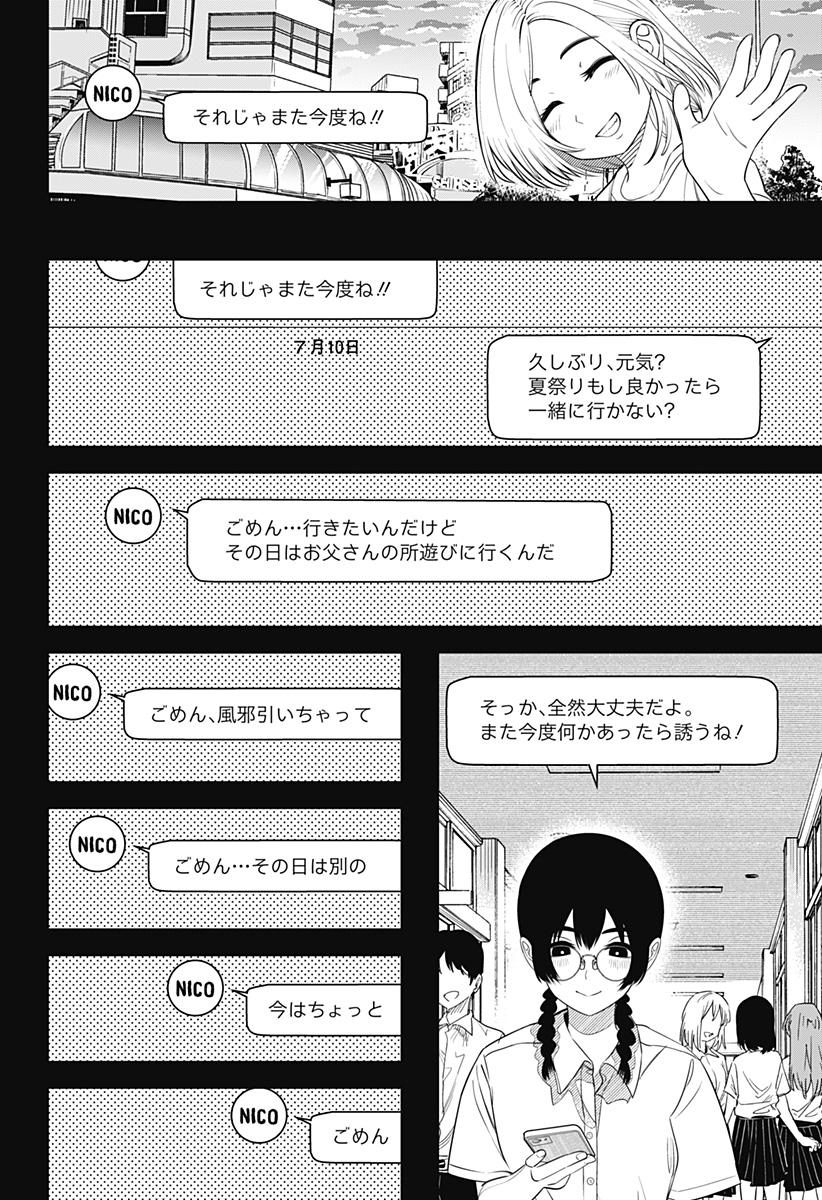 Beat & Motion 第17話 - Page 36