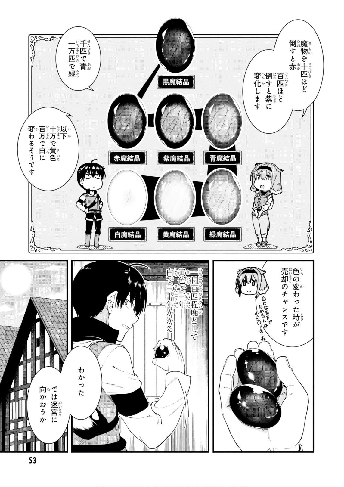 異世界迷宮でハーレムを 第7.2話 - Page 27