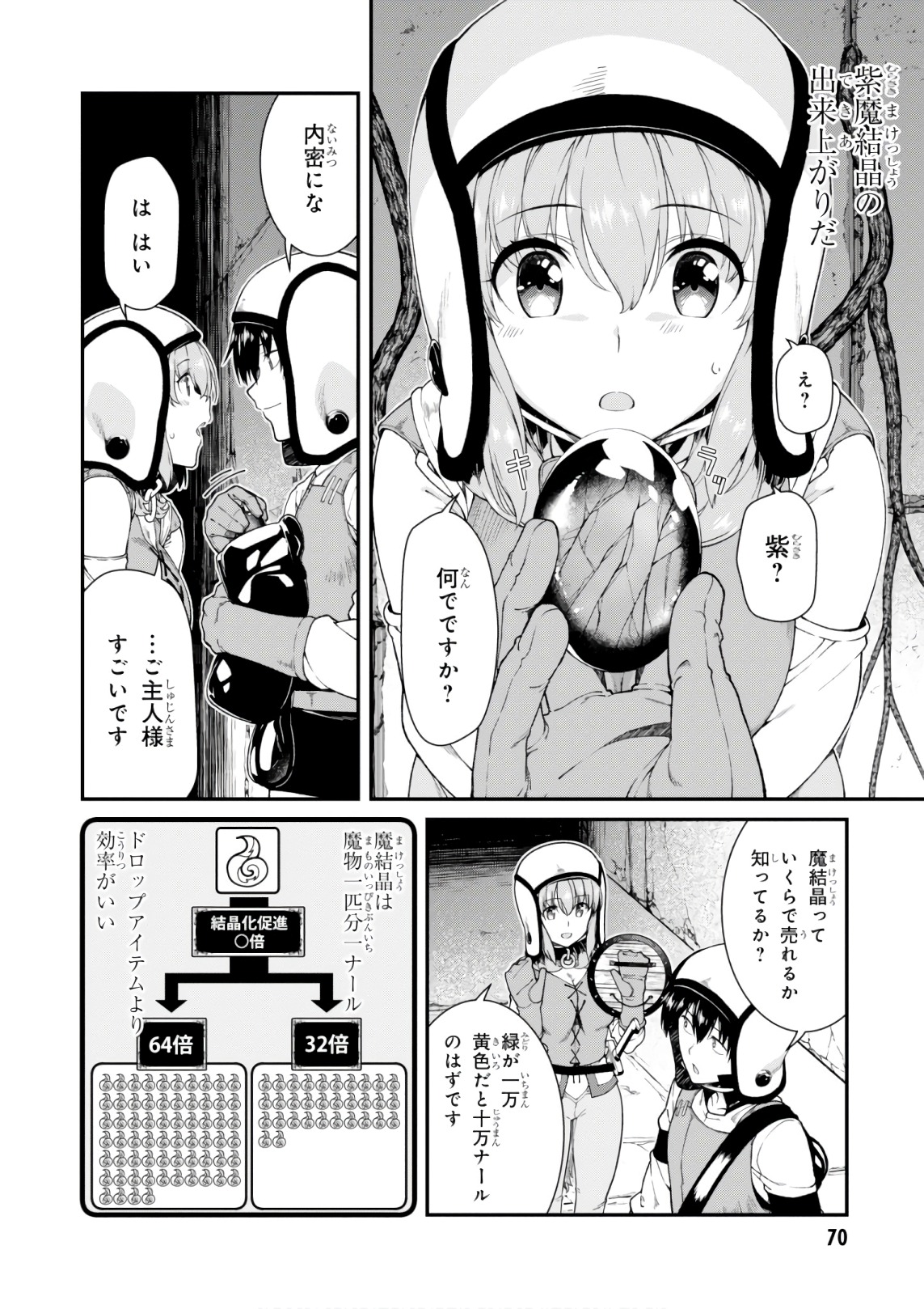 異世界迷宮でハーレムを 第7.3話 - Page 10