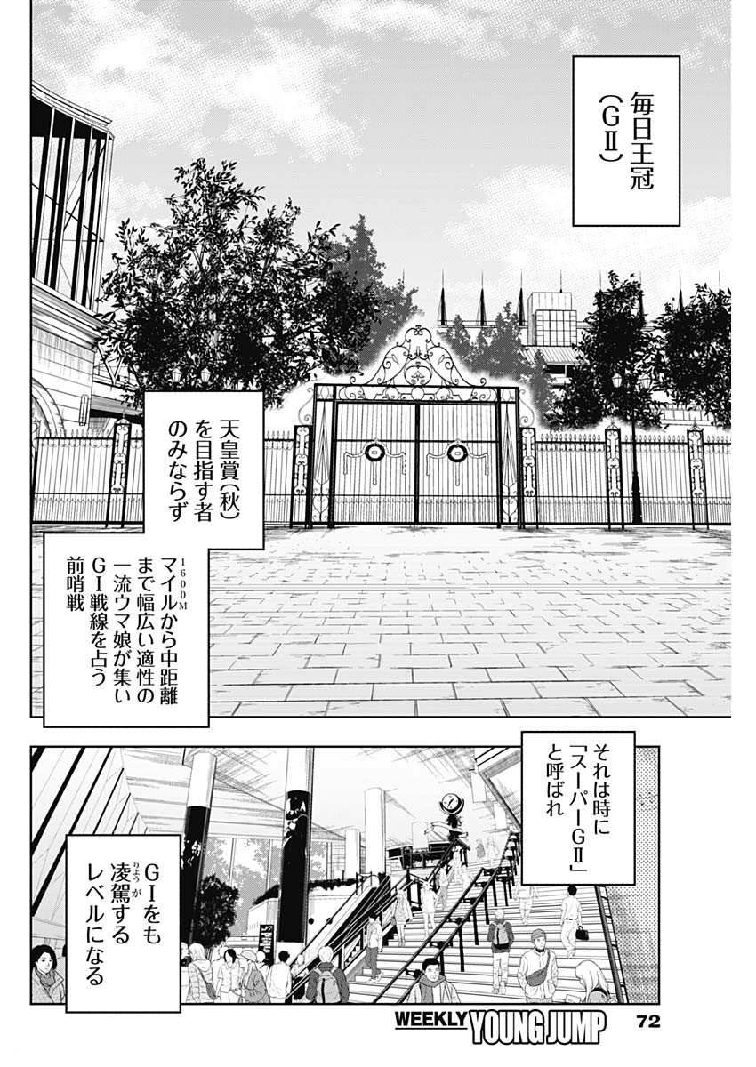 ウマ娘 シンデレラグレイ 第32話 - Page 2