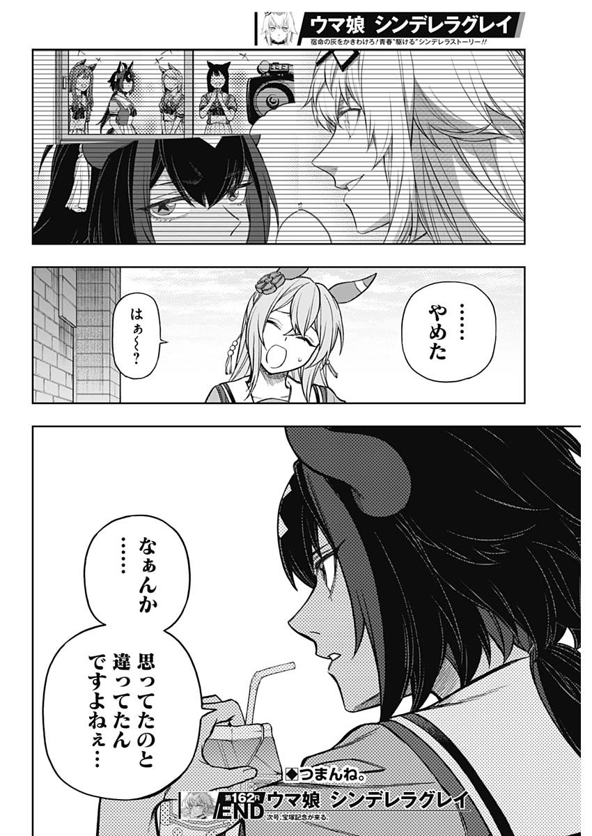 ウマ娘 シンデレラグレイ 第162話 - Page 20