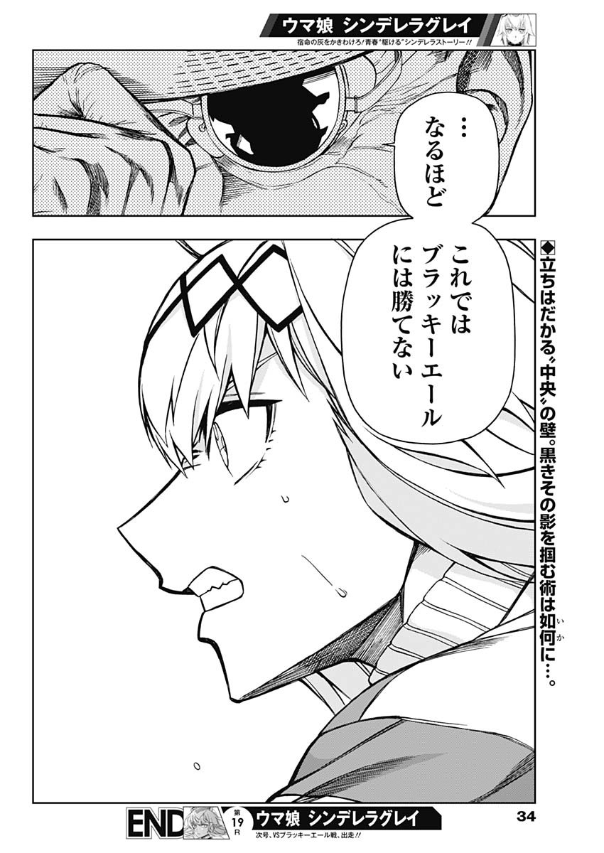 ウマ娘 シンデレラグレイ 第19話 - Page 19