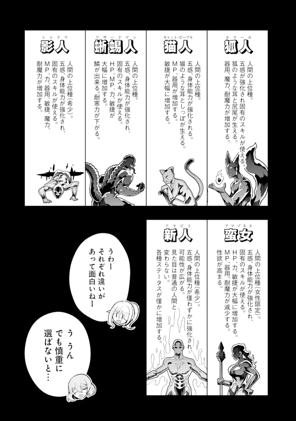 モンスターがあふれる世界になったので、好きに生きたいと思います 第41.2話 - Page 9