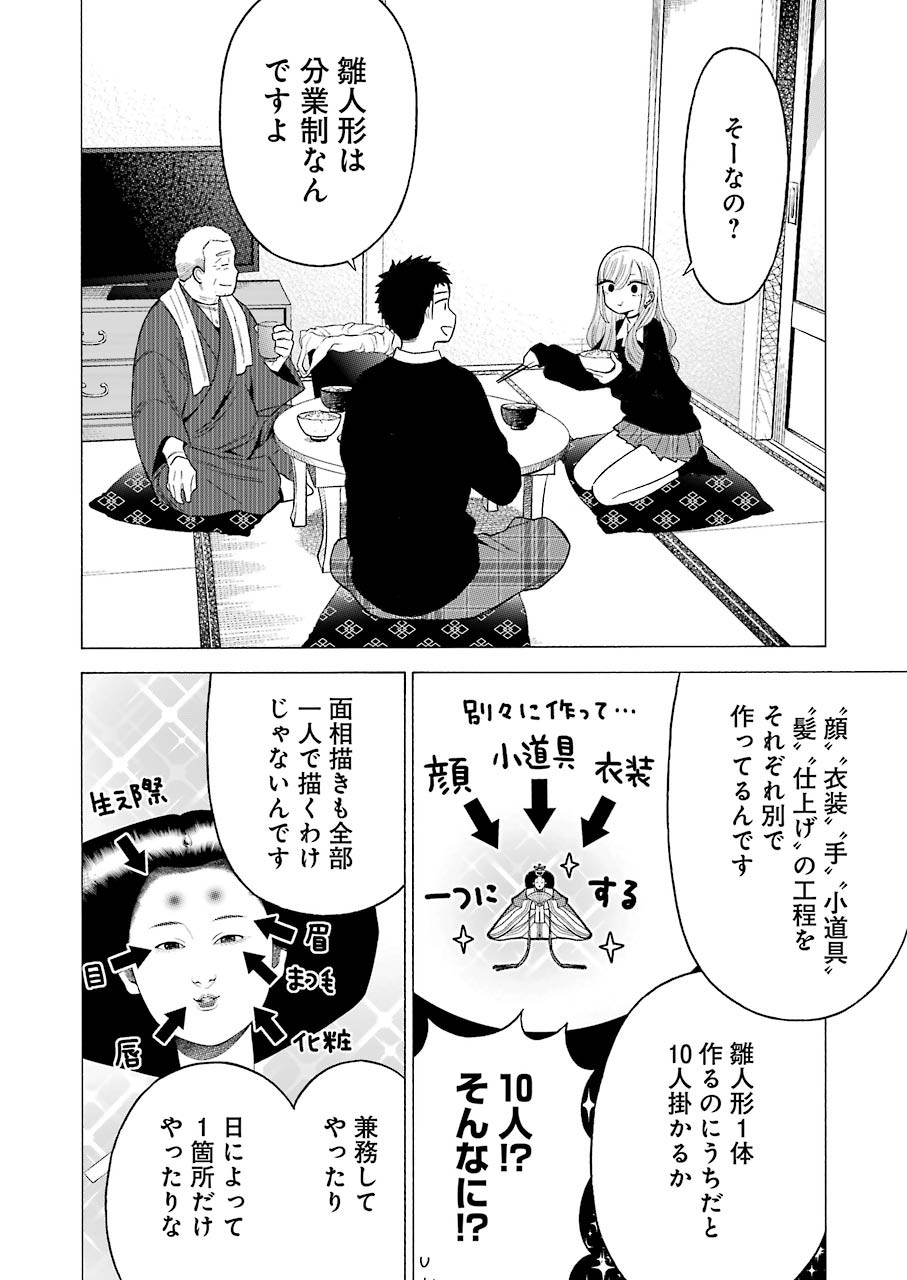 その着せ替え人形は恋をする 第54話 - Page 2