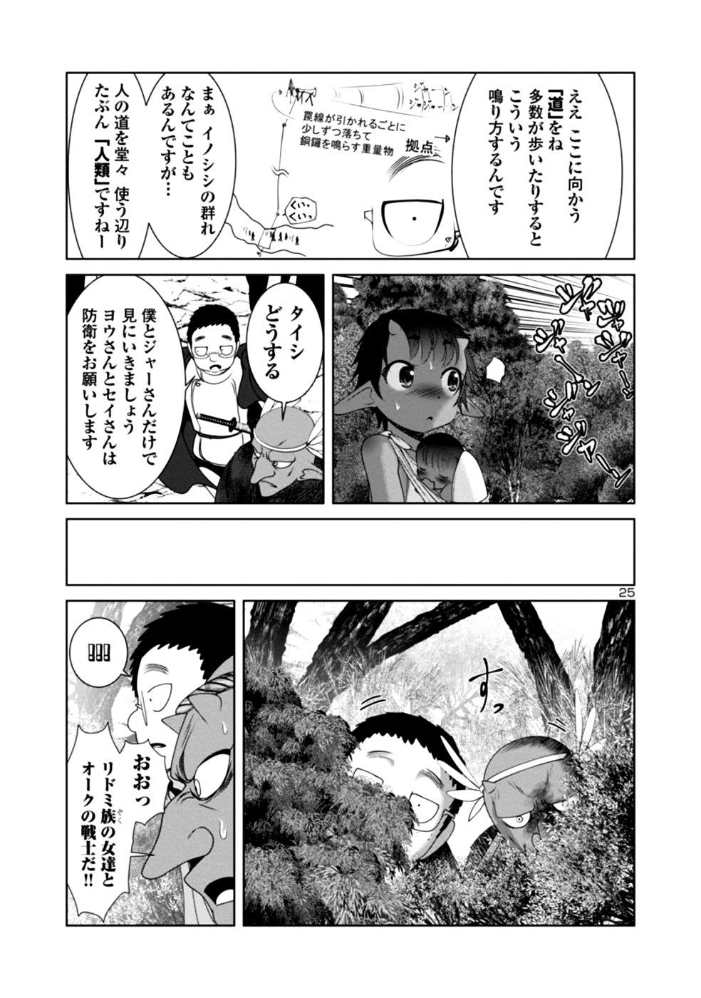 科学的に存在しうるクリーチャー娘の観察日誌 第29話 - Next 第30話