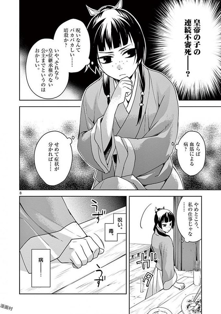 药屋少女的呢喃 (KURATA Minoji) 第1話 - Page 8