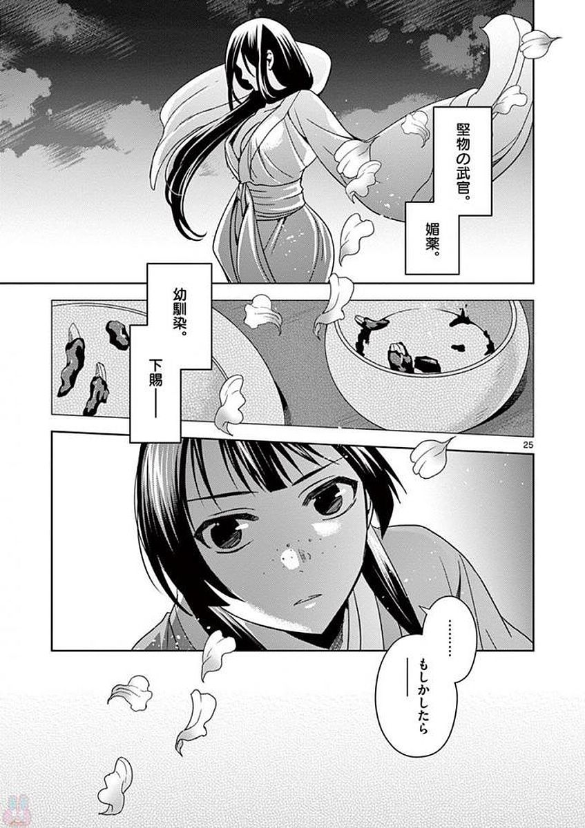 药屋少女的呢喃 (KURATA Minoji) 第3話 - Page 16