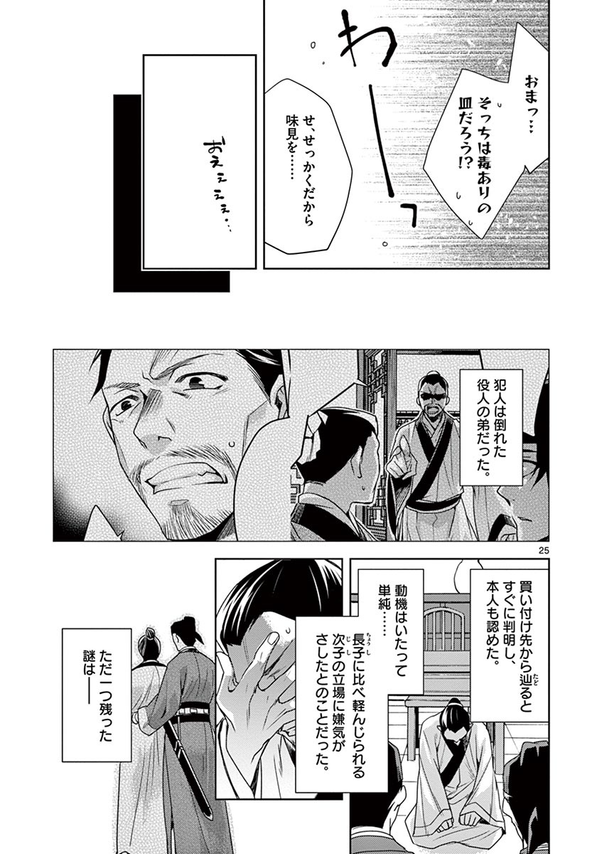 药屋少女的呢喃 (KURATA Minoji) 第18話 - Page 25