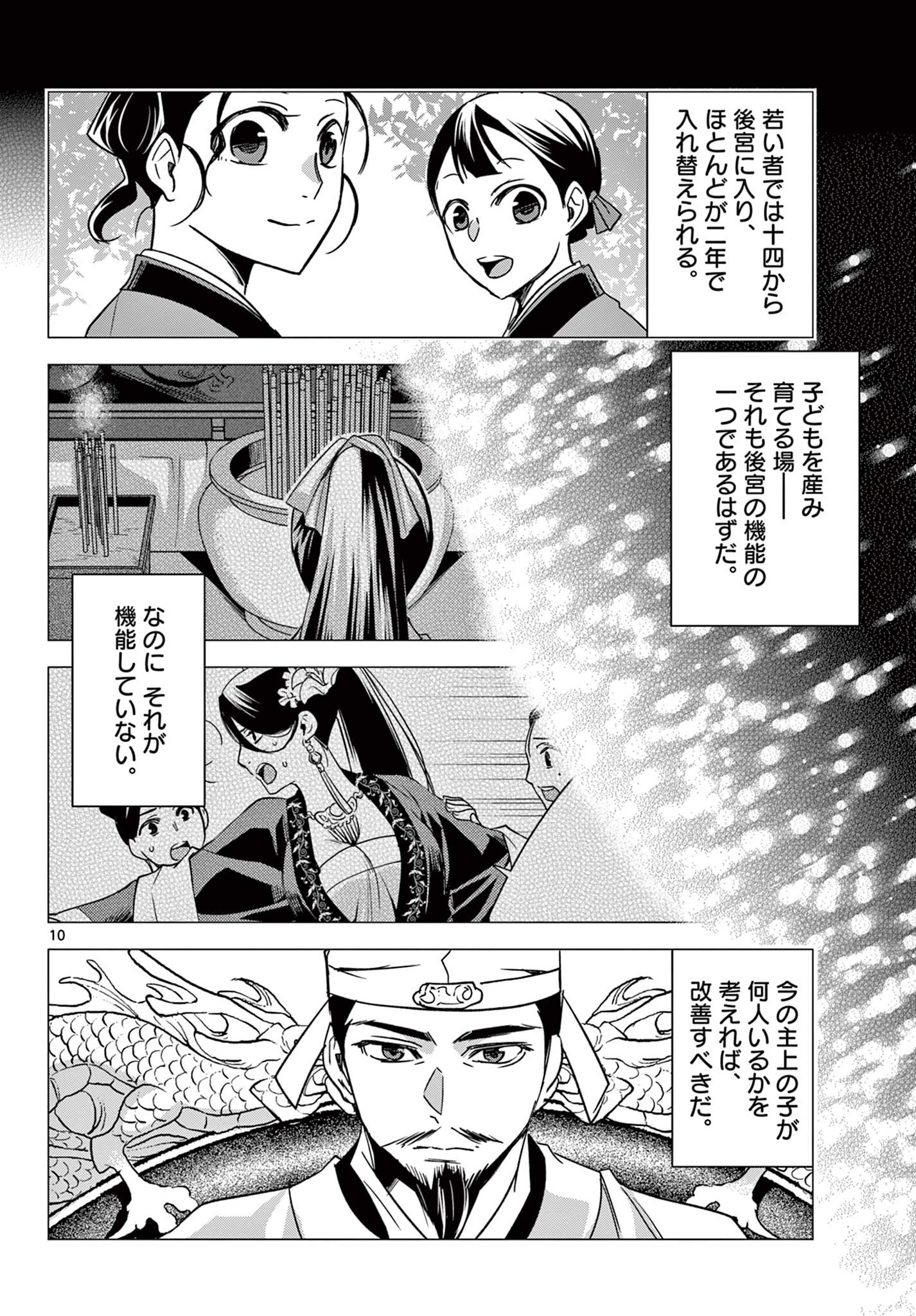 药屋少女的呢喃 (KURATA Minoji) 第59.1話 - Page 10