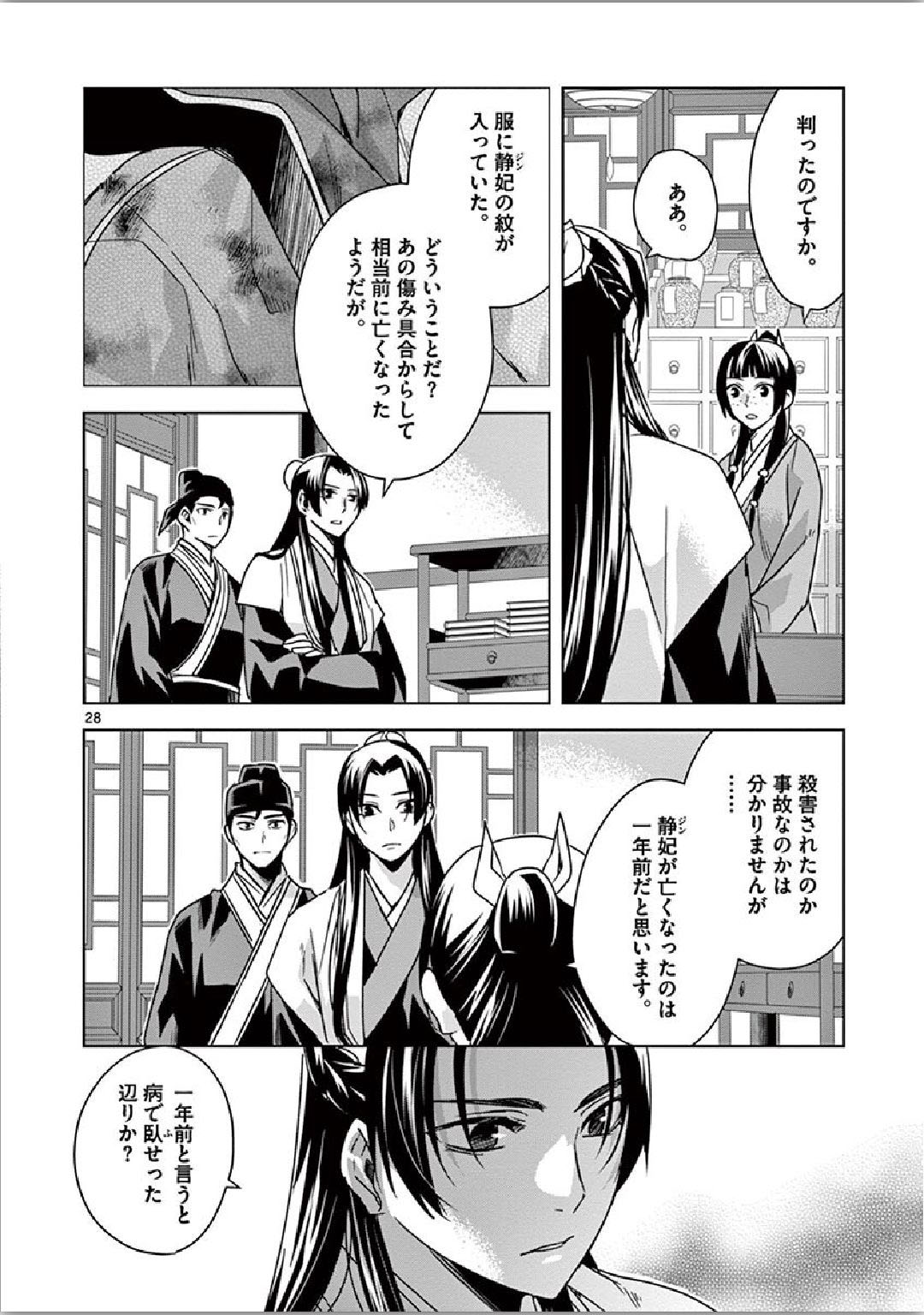 药屋少女的呢喃 (KURATA Minoji) 第35話 - Page 28