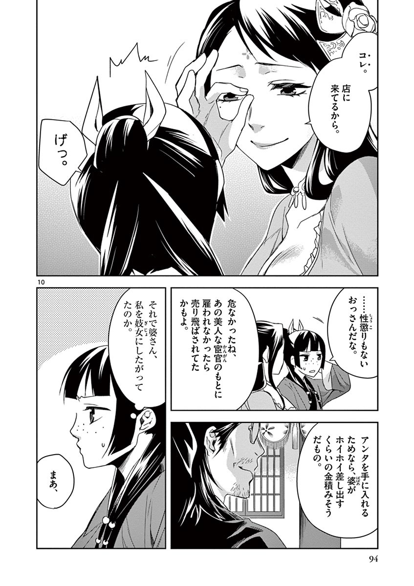 药屋少女的呢喃 (KURATA Minoji) 第21話 - Page 10