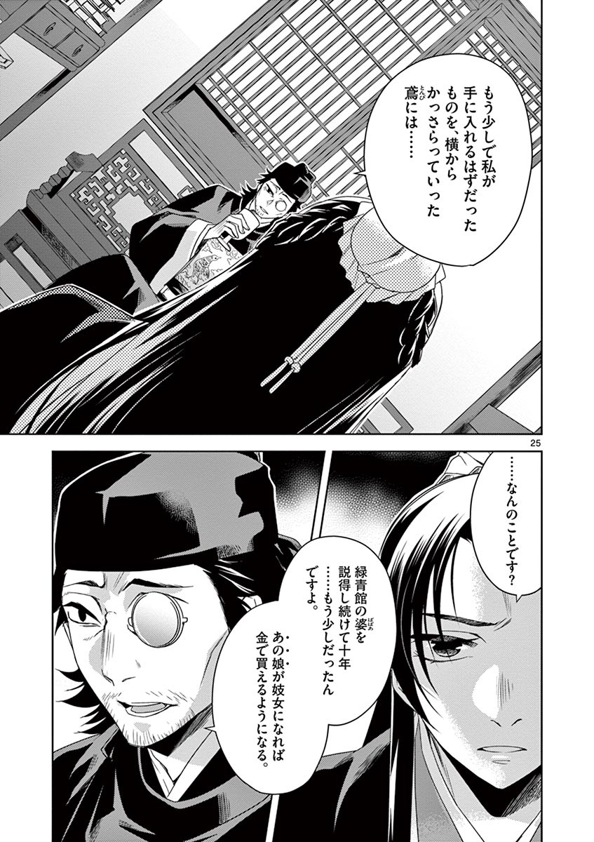 药屋少女的呢喃 (KURATA Minoji) 第21話 - Page 25