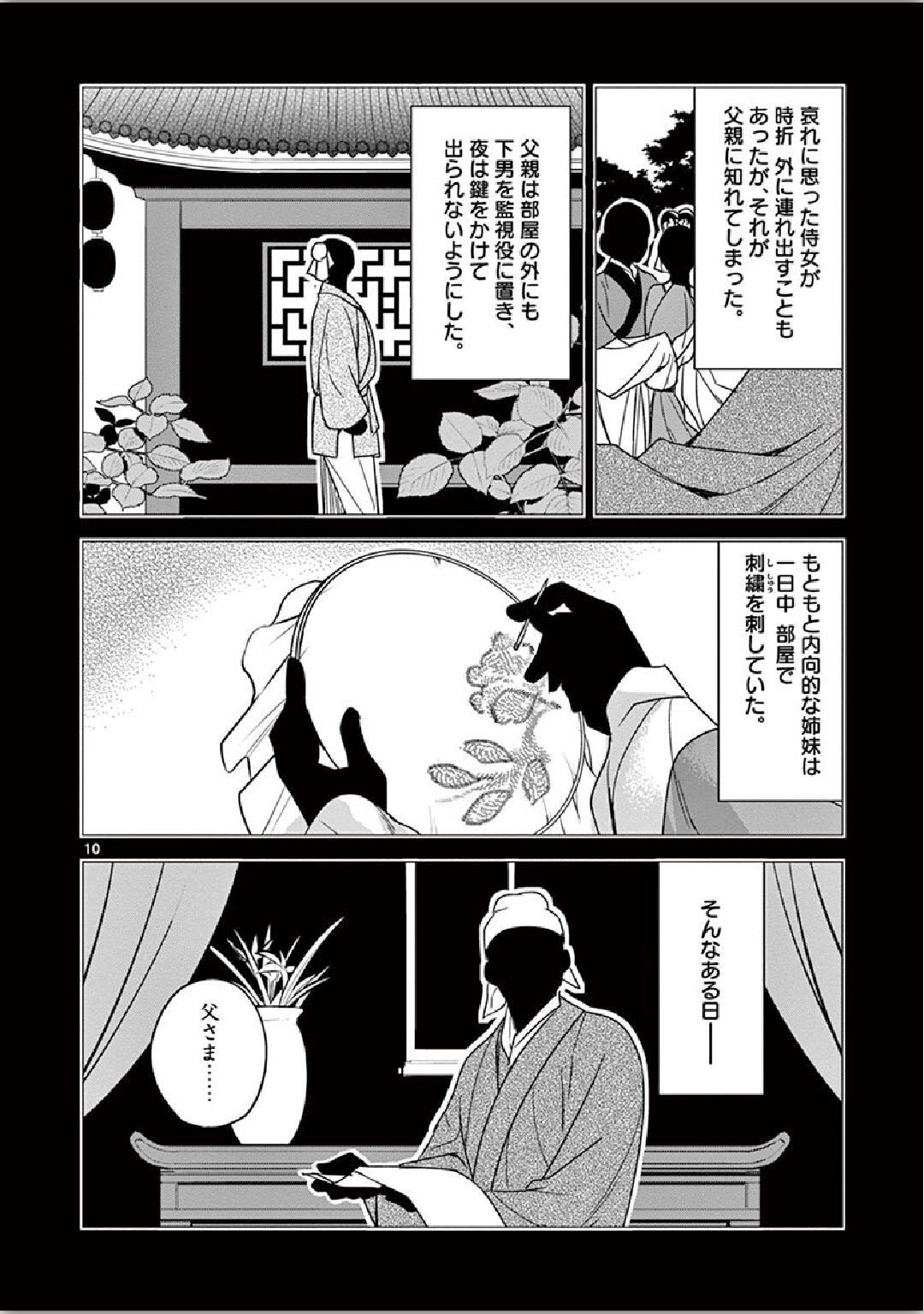药屋少女的呢喃 (KURATA Minoji) 第36話 - Page 10