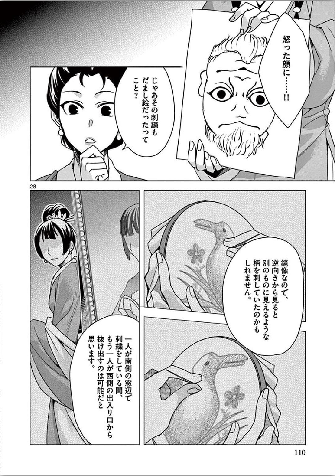 药屋少女的呢喃 (KURATA Minoji) 第36話 - Page 28